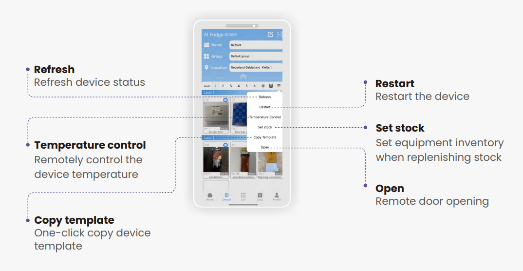 Equipment management phone